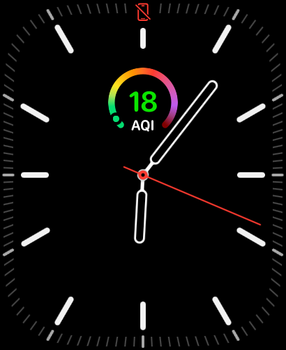 watch complications 1