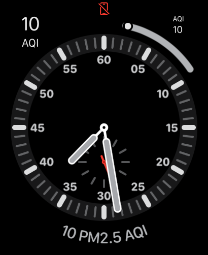 watch complications 2