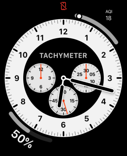 watch complications 4